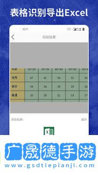 圖片轉(zhuǎn)文字大師