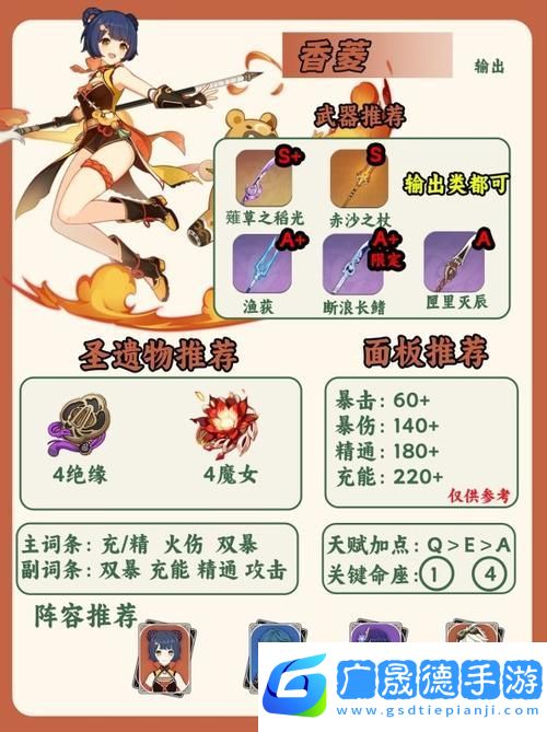 掌握香菱技能