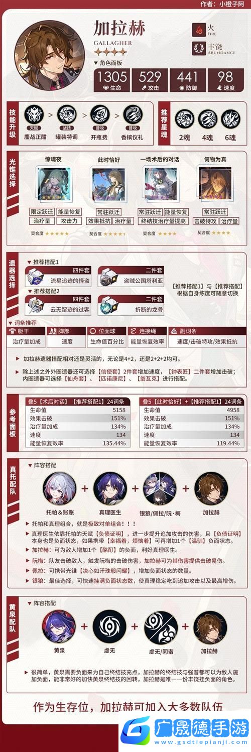 崩壞星穹鐵道