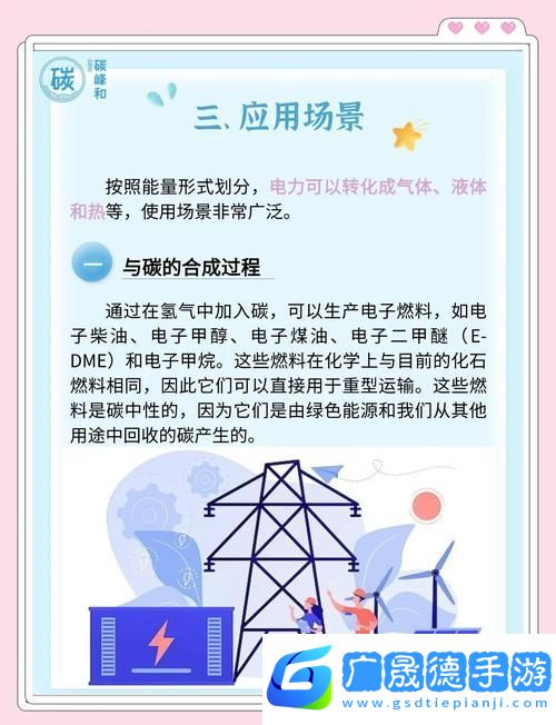 碳中和知識(shí)大挑戰(zhàn)