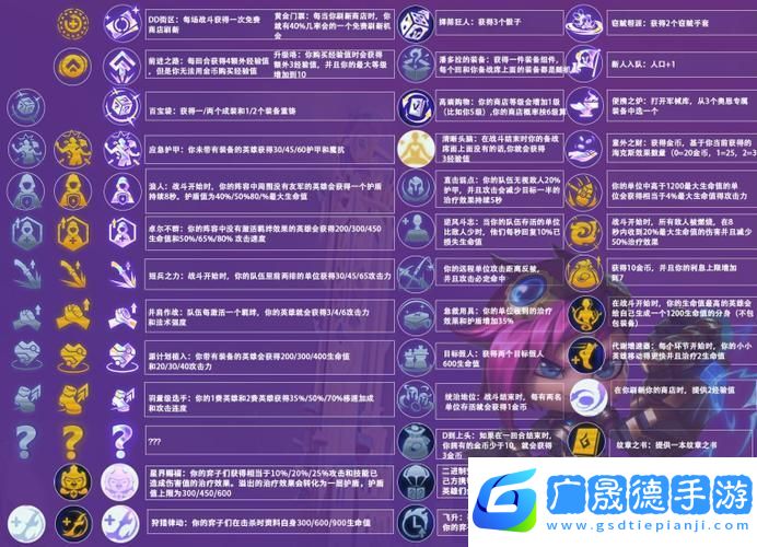 白銀戰(zhàn)神崛起之路