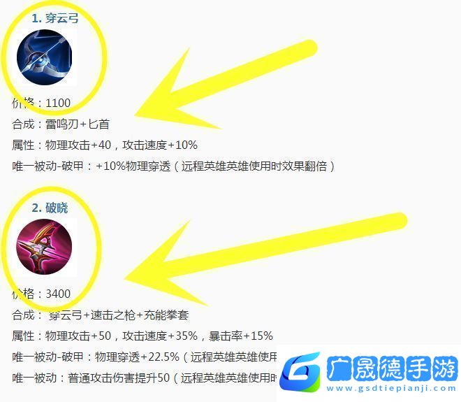破甲弓與新裝備破曉
