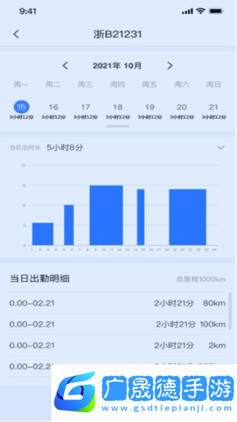 途狐管車