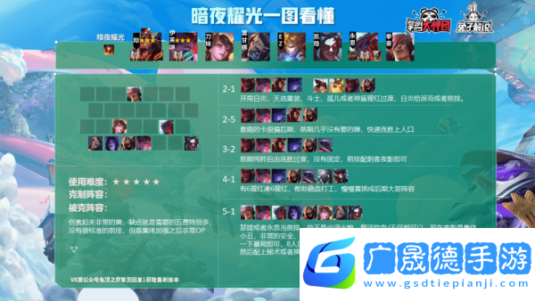 云頂之弈夜影耀光陣容怎么玩