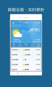 美點(diǎn)天氣app手機(jī)最新版