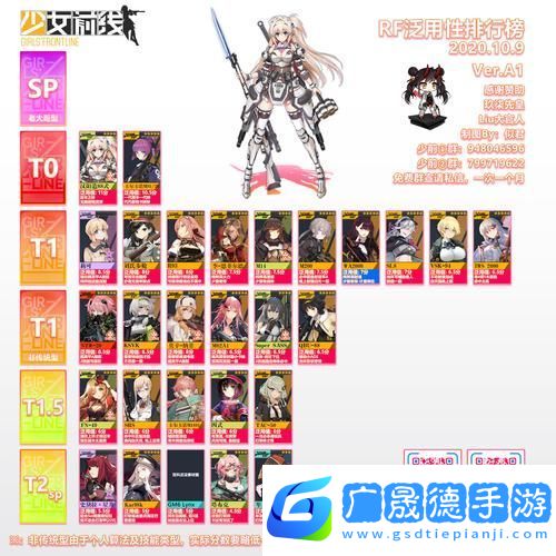 少女前線好感度系統(tǒng)全解析與FAQ熱點(diǎn)
