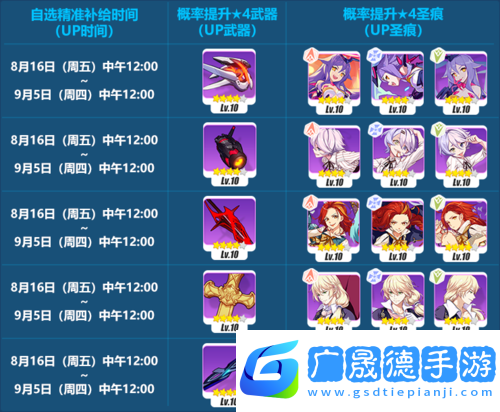 崩壞3虛無之刃深度解析