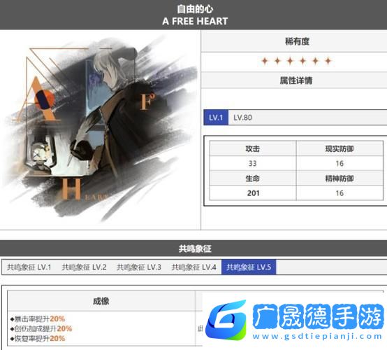重返未來(lái)之旅