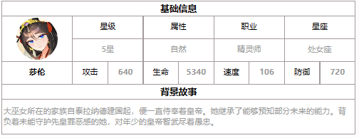 《第七史詩(shī)》三色英雄莎倫介紹一覽